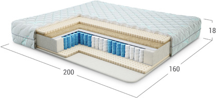 FAMILY Nature 409с матрас 160х200 со съёмным чехлом